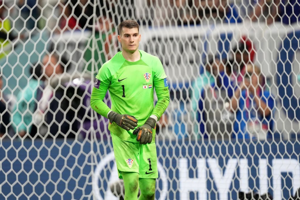 Dominik Livakovic Dominik Livakovic